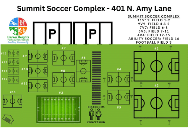 Map of Summit Soccer Complex showing soccer fields and parking at 401 N. Amy Lane