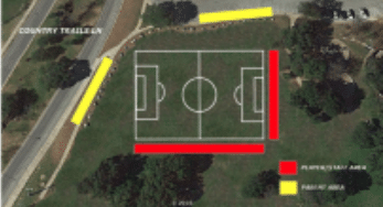 Aerial view of a soccer field highlighting players and parent areas with marked boundaries